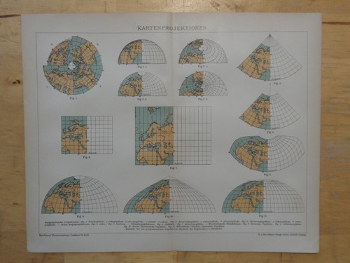 Orig lithographie - orig.(1893),