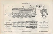Lithografie 1909: Lokomotiven